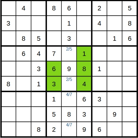 Sudoku Kandidaten als Platzhalter Beispiel 1_4